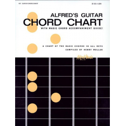 Guitar Chord Chart -Carl Friedrich Abel