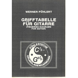 Grifftabelle : für Gitarre - Werner Pöhlert
