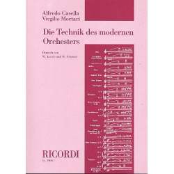 Die Technik des modernen Orchesters -Alfredo Casella Lavagnino