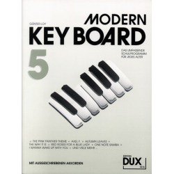 Modern Keyboard 5 -Günter Loy