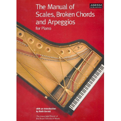 The Manual of Scales, Broken Chords and Arpeggios -Ruth Gerald