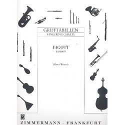 Grifftabelle für Fagott -Horst Winter