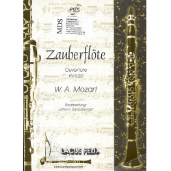 Zauberflöte-Ouvertüre -Wolfgang Amadeus Mozart / Arr.Johann Spiessberger