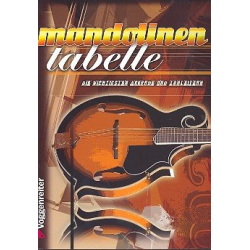 Grifftabelle Mandoline -Jeromy Bessler