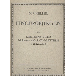 Fingerübungen : für Klavier -Max Paul Heller