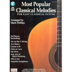 Most Popular Classical Melodies -Mark Phillips