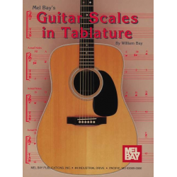 Guitar Scales in Tabulature -William Bay