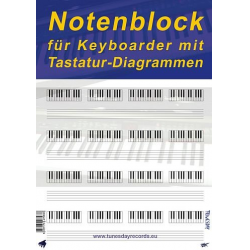 Notenblock Noten und Tastatur-Diagramm -Jörg Sieghart