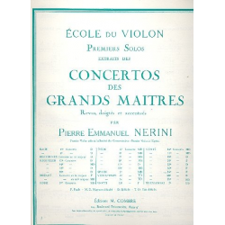Premier solo du concert no.24 pour violon -Giovanni Battista Viotti