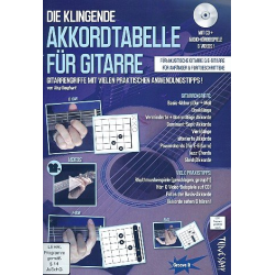 Die klingende Akkordtabelle (+CD +DVD) -Jörg Sieghart