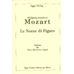 Le Nozze de Figaro -Wolfgang Amadeus Mozart