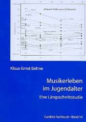 Musik-Erleben im Jugendalter -Klaus-Ernst Behne