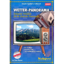 Wetterpanorama (+CD) -Renato Allenspach