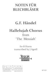 Hallelujah Chorus -Georg Friedrich Händel (George Frederic Handel)